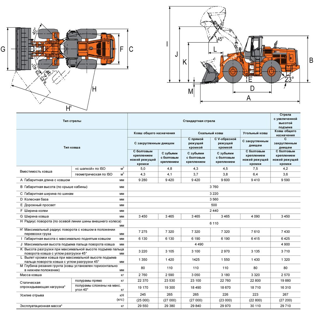 Габаритные размеры фронтального погрузчика Hitachi ZW370-G