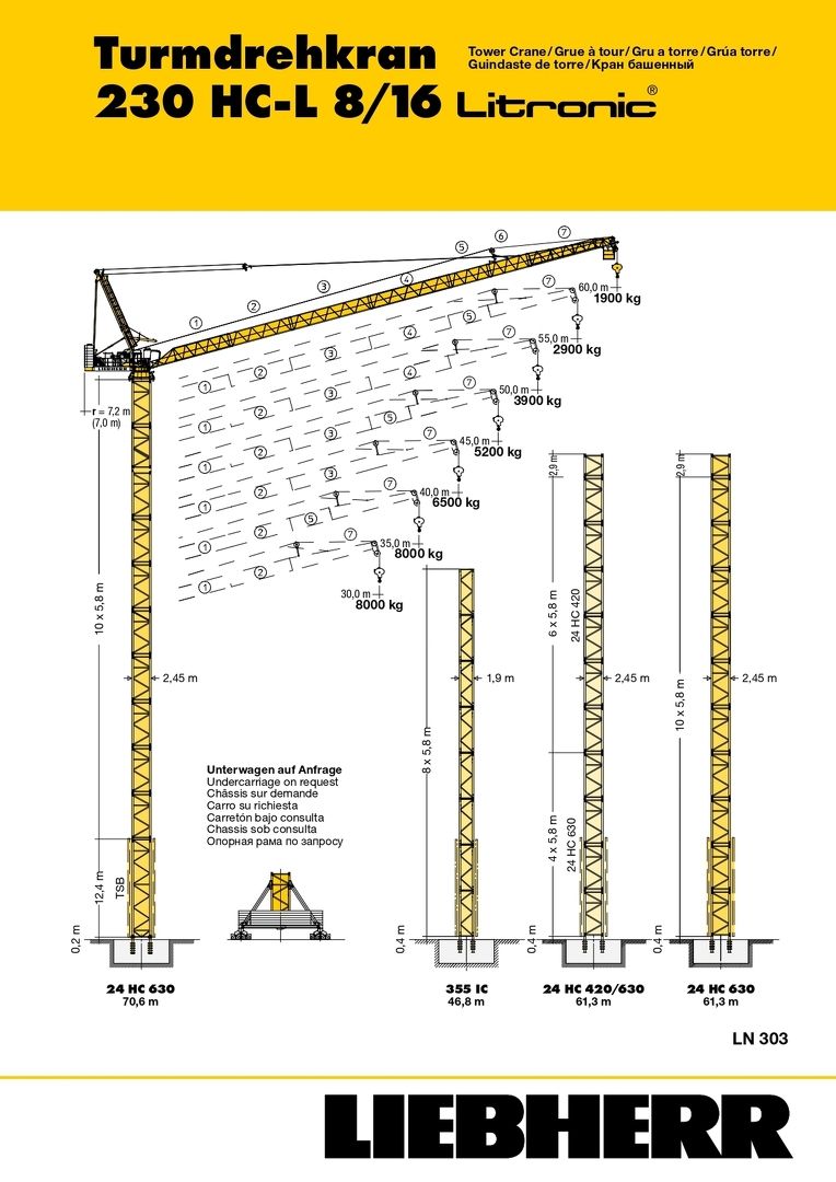 Грузовысотные характеристики башенного крана Liebherr 230 HC-L 8/16 Litronic
